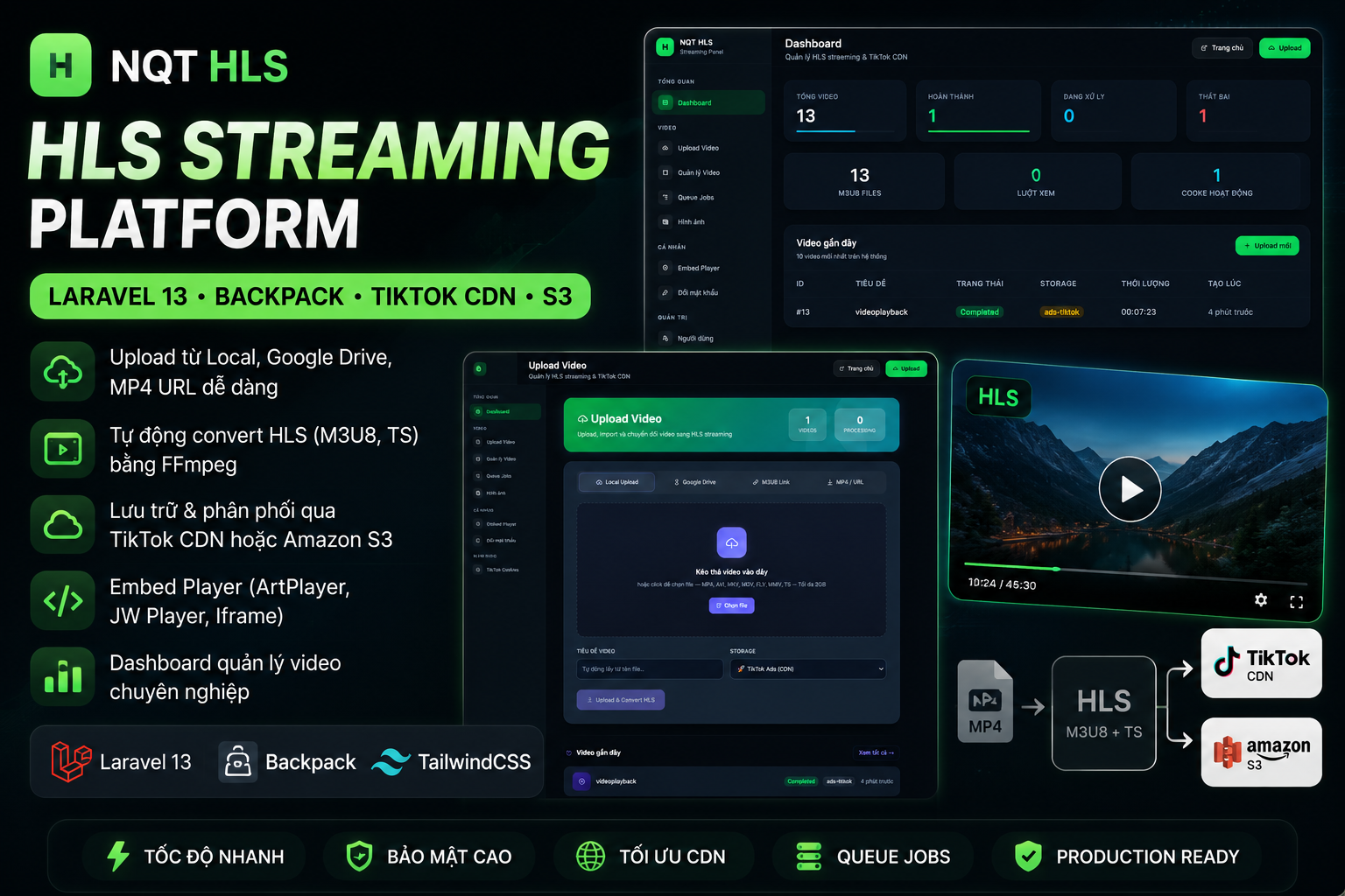 NQT HLS - Hệ Thống Streaming Video HLS, TikTok CDN & Embed Player